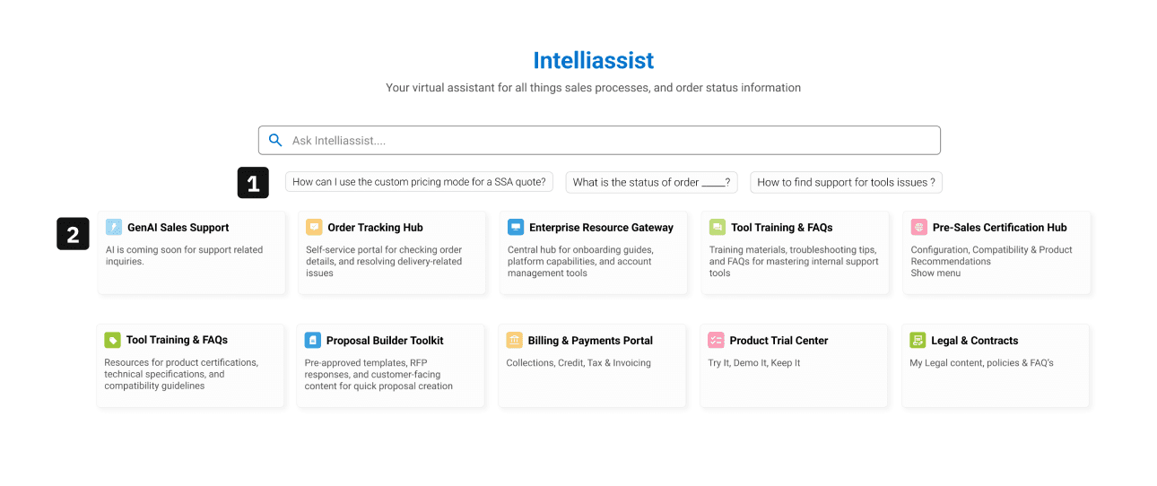 Annotated overview of the IntelliAssist 2.0 landing showing where the smart prompt suggestions (1) and familiar self-serve tiles (2) sit on the page