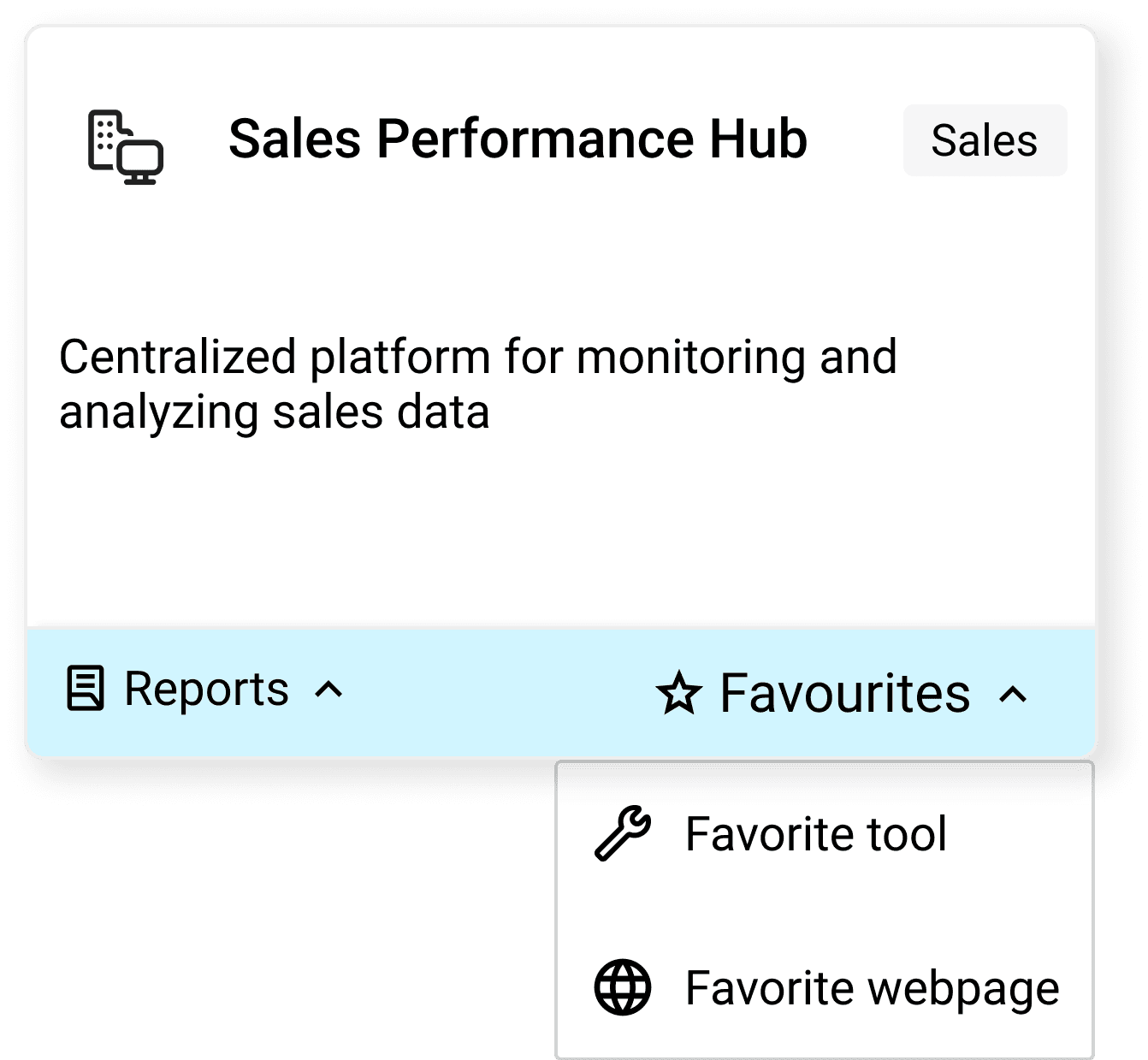 Sales Performance Hub tile with Reports and Favourites dropdowns expanded, showing Favorite tool and Favorite webpage options