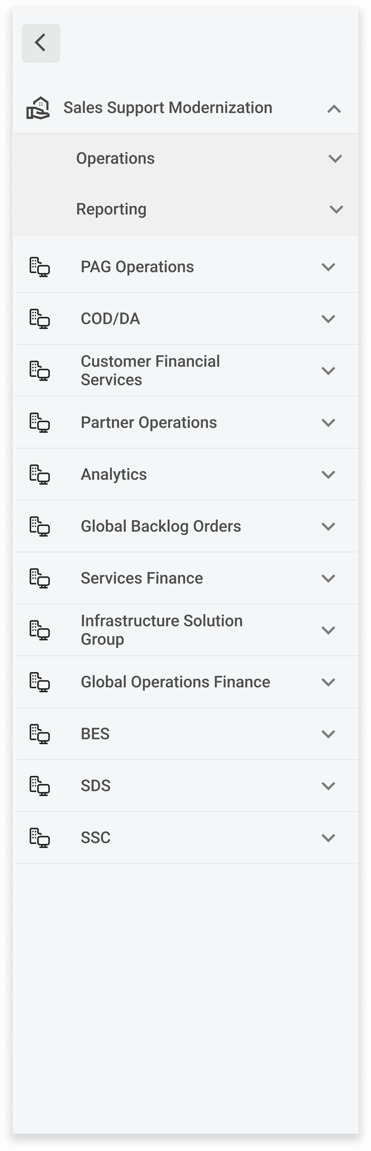 Expanded side navigation showing categories, Sales Support Modernization with sub-items like Operations, Reporting, PAG Operations, COD/DA, Customer Financial Services, Partner Operations, Analytics, Global Backlog Orders, Services Finance, Infrastructure Solution Group, BES, SDS, SSC