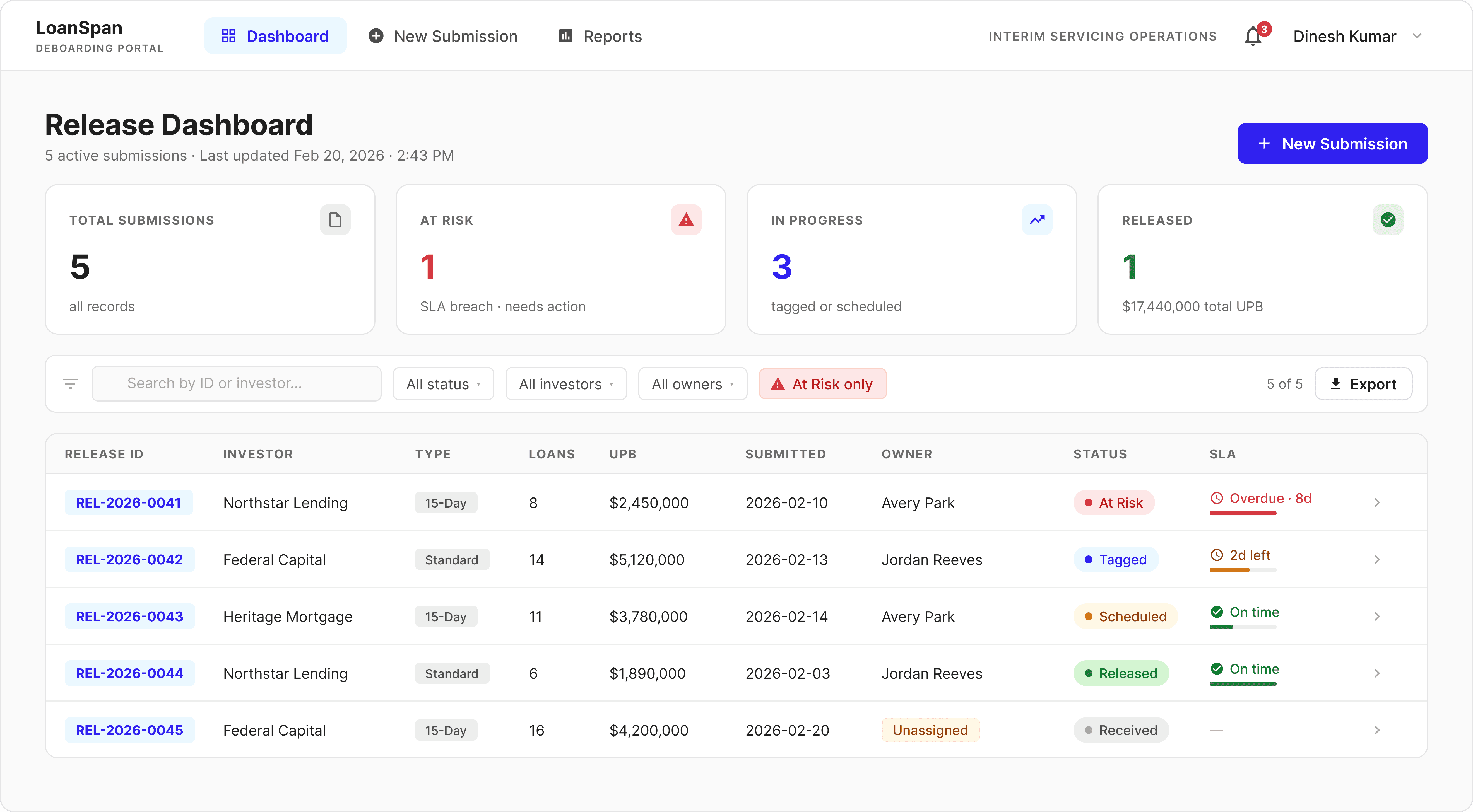Loan Deboarding Portal Release Dashboard showing active submissions with status chips, SLA indicators, and aging signals