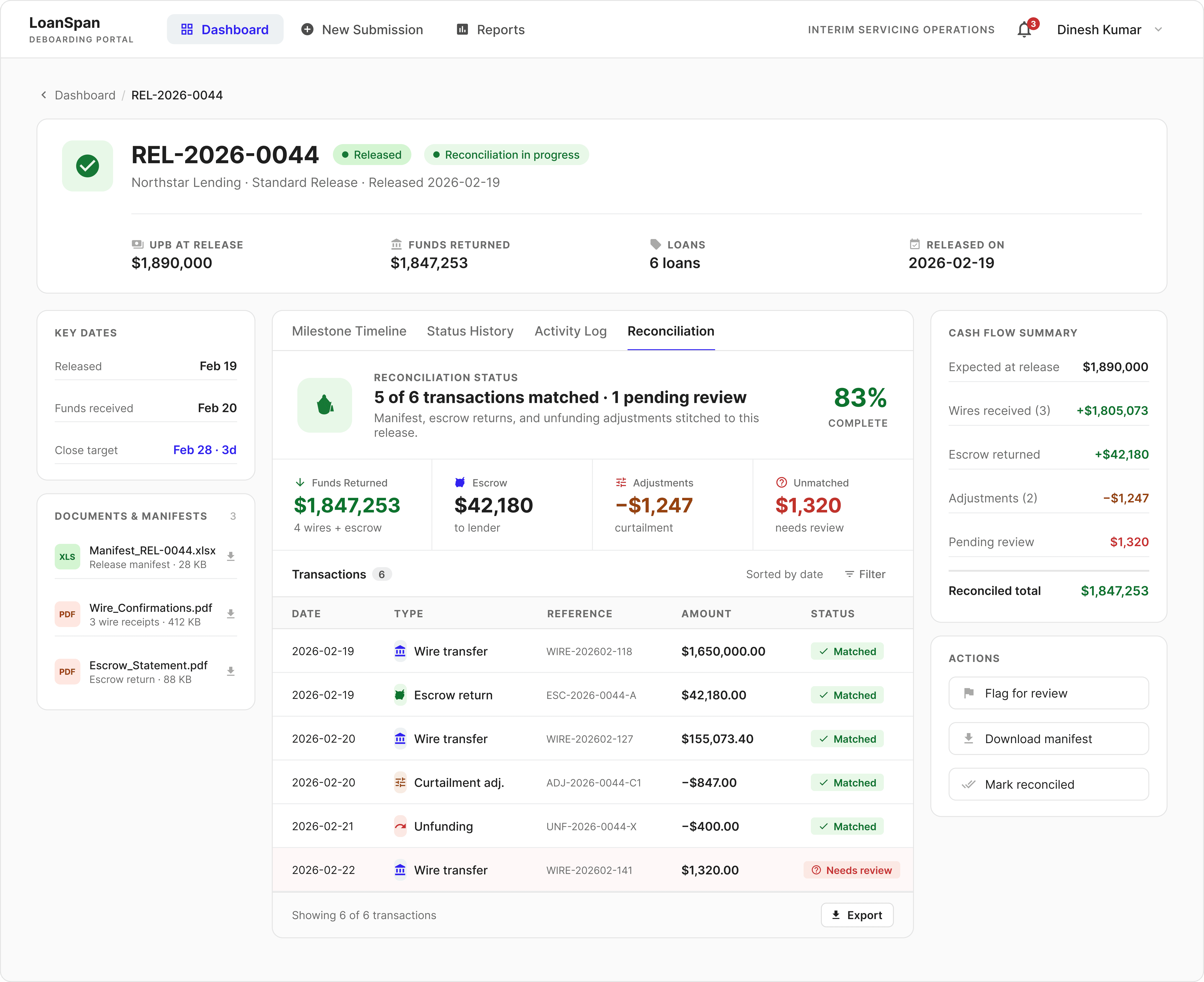 Post-release reconciliation snapshot tied to release REL-2026-0044, showing UPB at release, funds returned, loans count, released-on date, milestone timeline tabs, and a cash flow summary