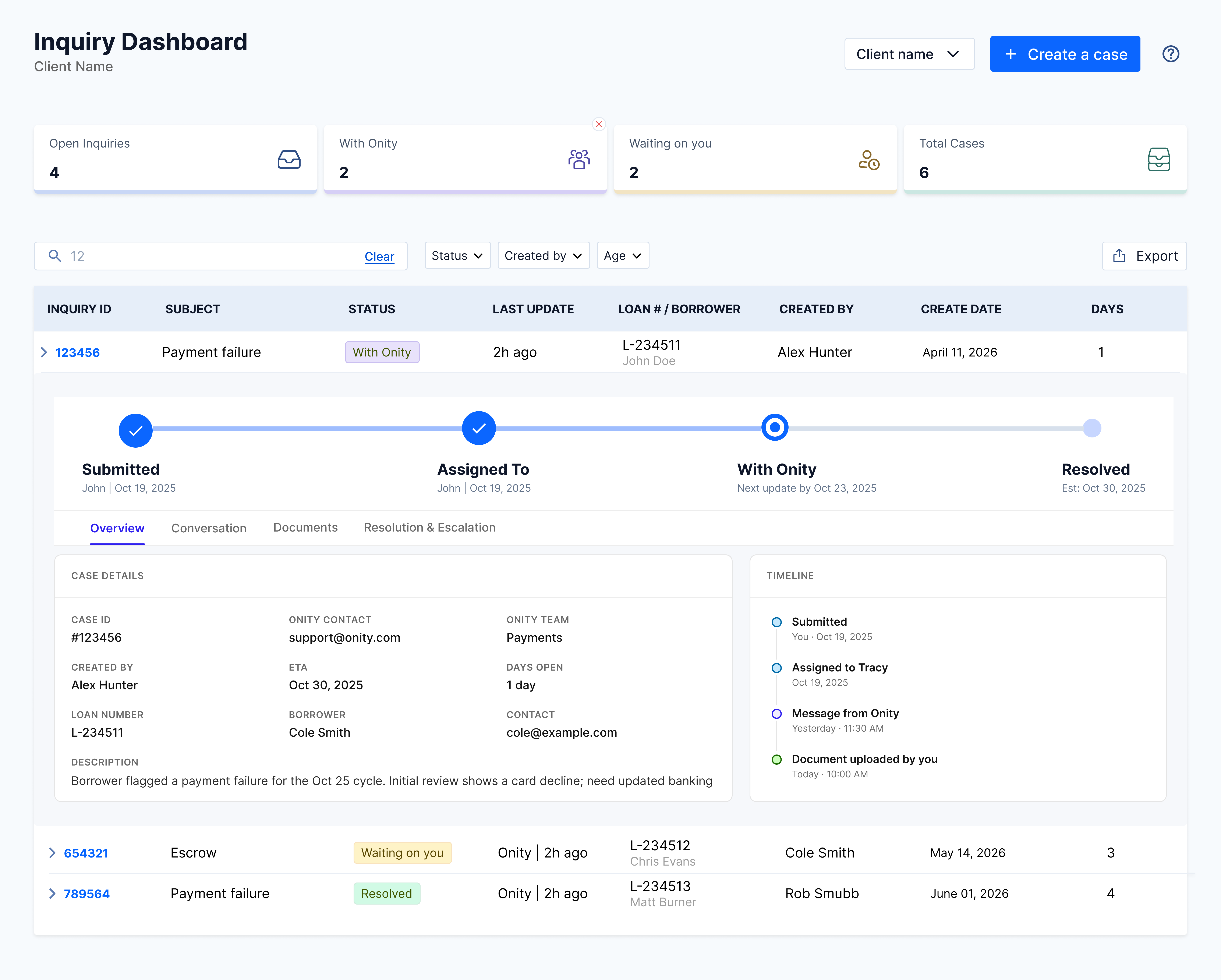 Inquiry Dashboard with an expanded case row showing the real-time progress tracker, Overview tab with case details and timeline, and the live filterable case table beneath
